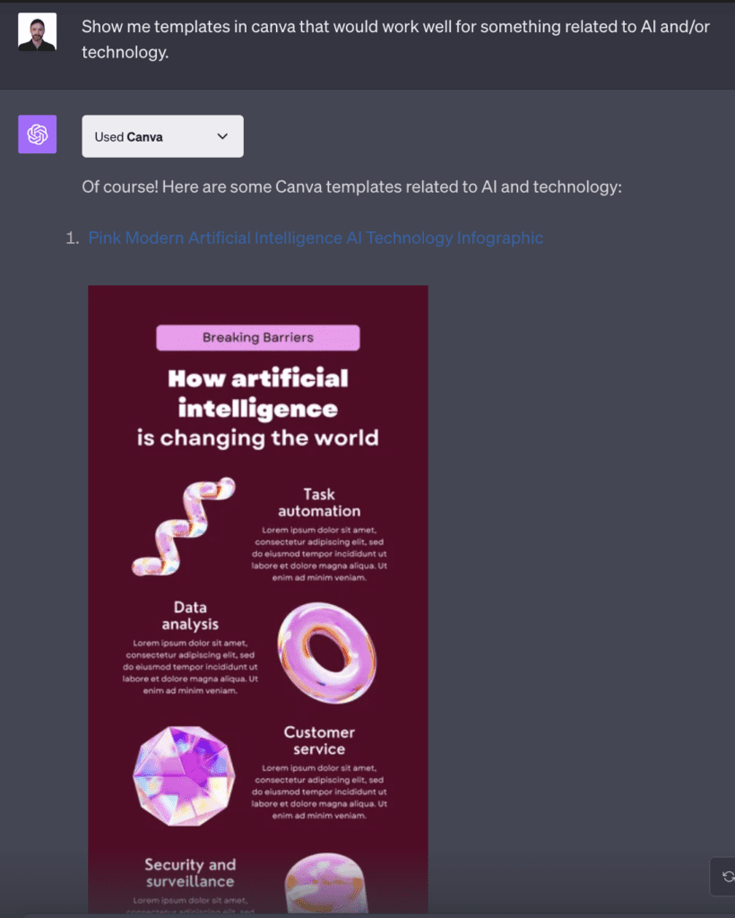 ChatGPT Canva Infograph Example