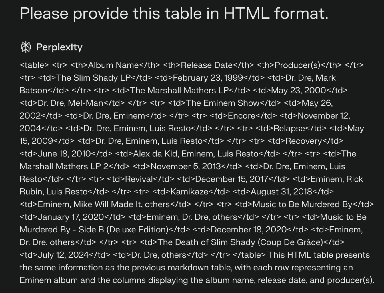 Perplexity AI table in HTML format